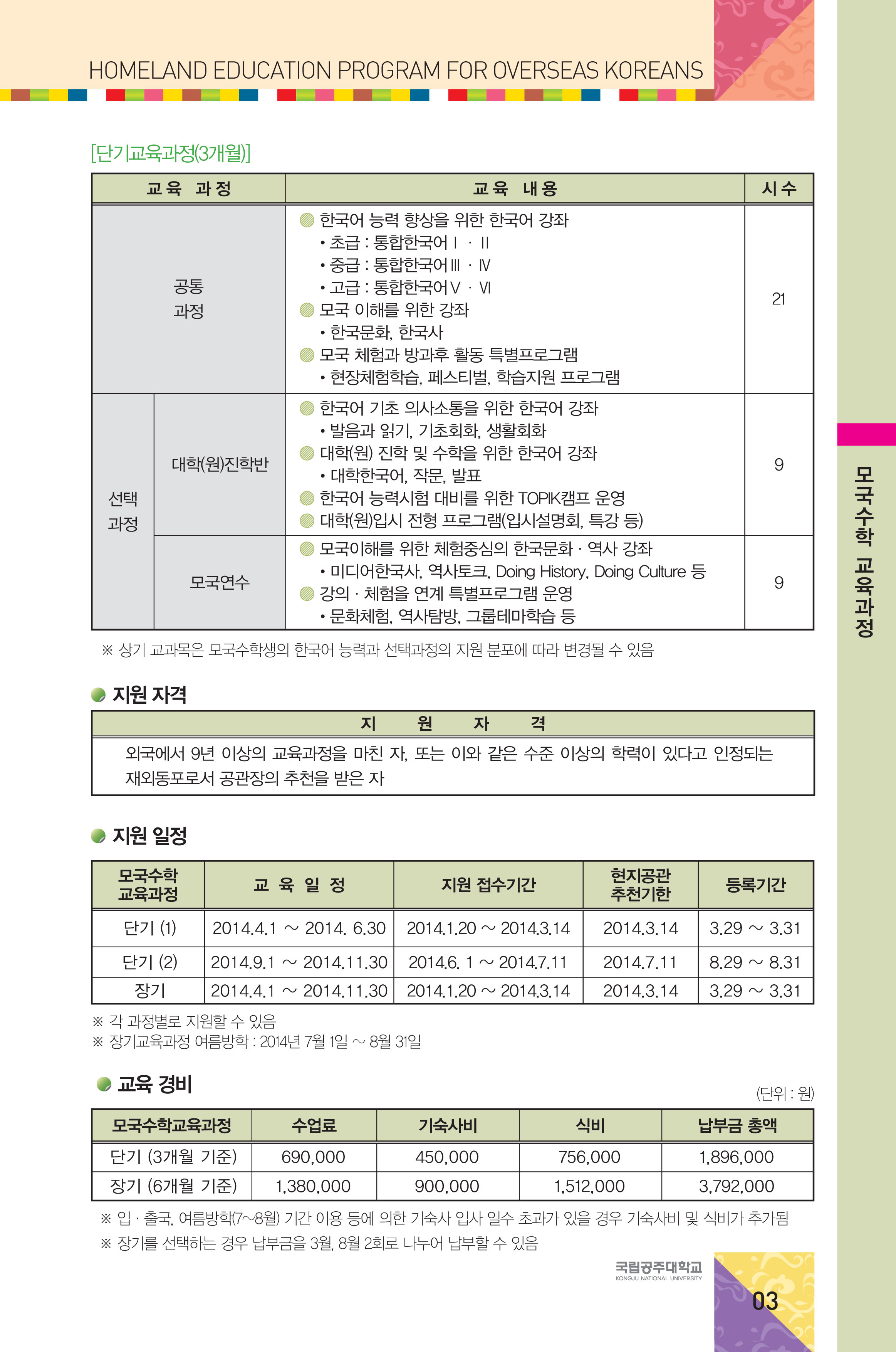 APPLICATION GUIDE%28KOR3.jpg