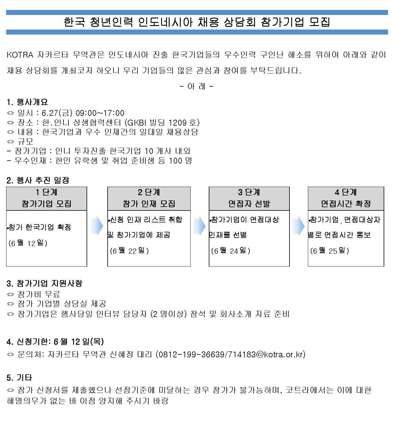 한국 청년인력 인도네시아 채용 상담회 참가기업 모집.jpg