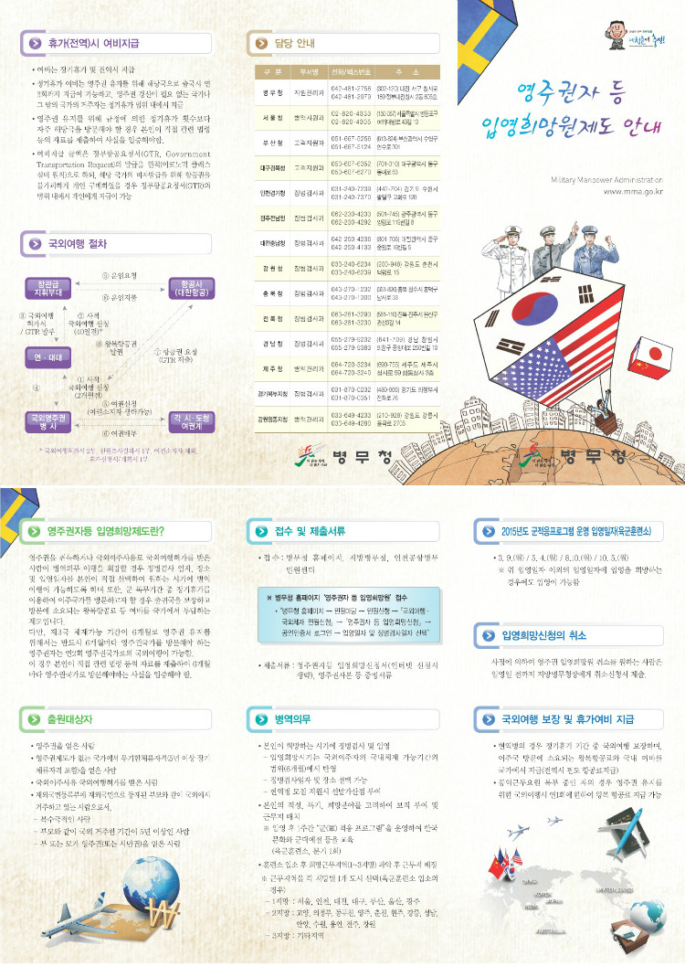 영주권자 등 입영희망원 제도 안내 (1).jpg