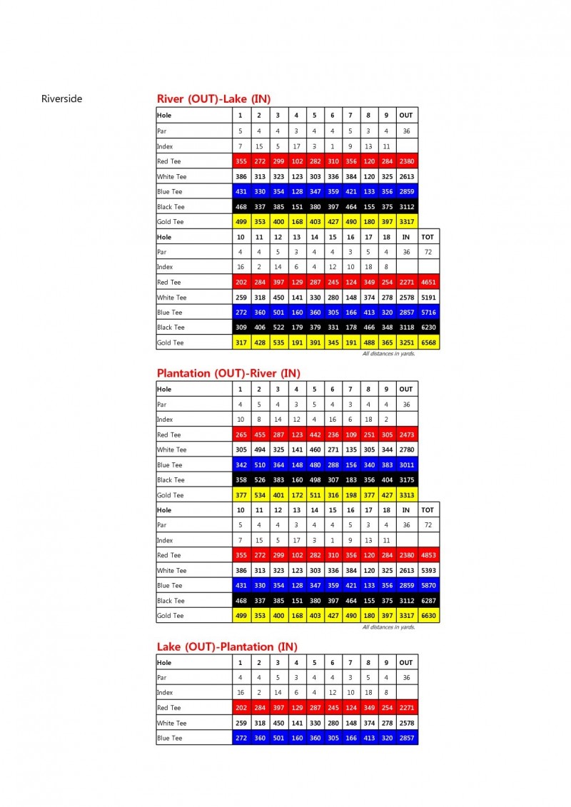 리버사이드 스코어 가드-001-001.jpg