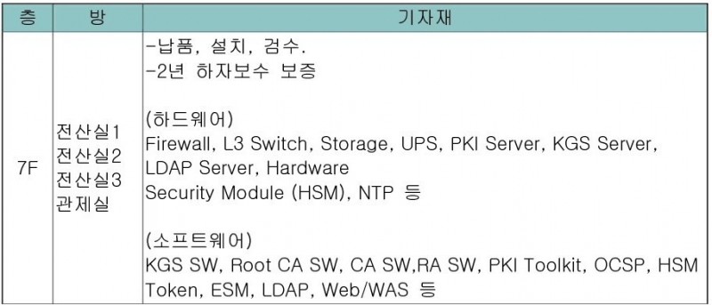 IT기자제입찰공고-02.jpg