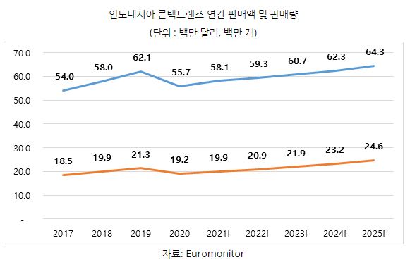 c40c6dec32dce21880861f6f5d3e210c_1635490