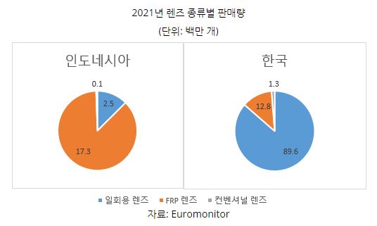 c40c6dec32dce21880861f6f5d3e210c_1635490