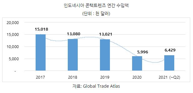 c40c6dec32dce21880861f6f5d3e210c_1635490