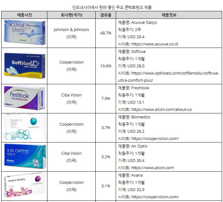 c40c6dec32dce21880861f6f5d3e210c_1635490