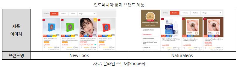 c40c6dec32dce21880861f6f5d3e210c_1635490