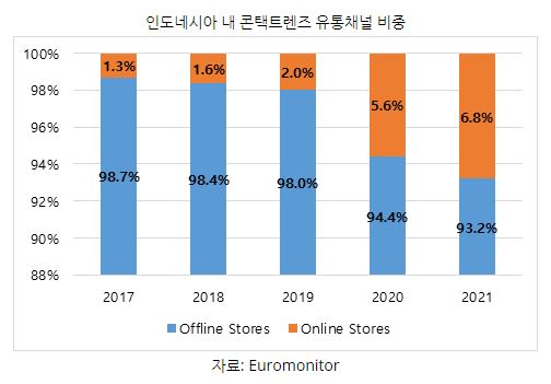 c40c6dec32dce21880861f6f5d3e210c_1635490