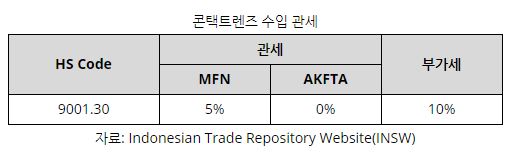 c40c6dec32dce21880861f6f5d3e210c_1635490