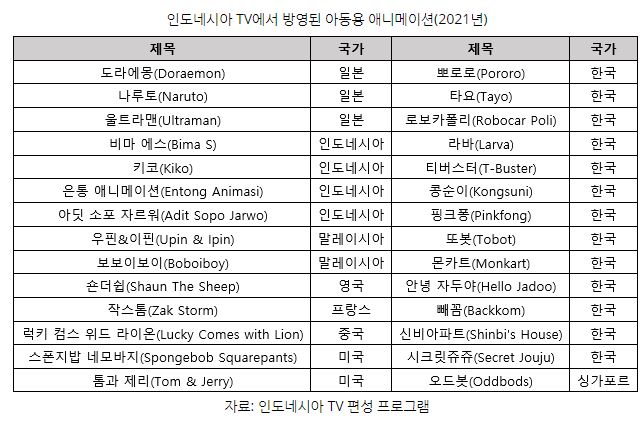 797810ceb71a40c2a28f5d469e75876b_1639106