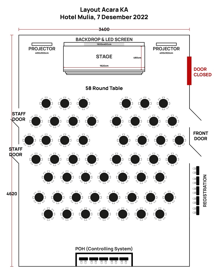 a2613ba50a36c8c4b0f5313f56f15a49_1670235