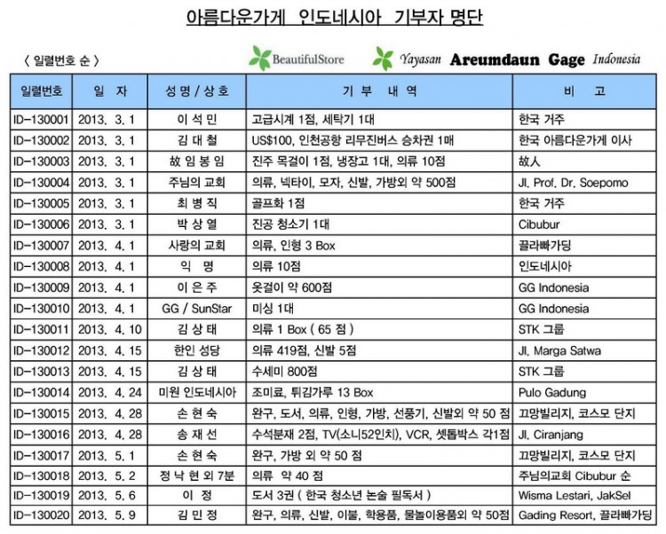 00-00 인도웹공지 (5월9일)-1.jpg