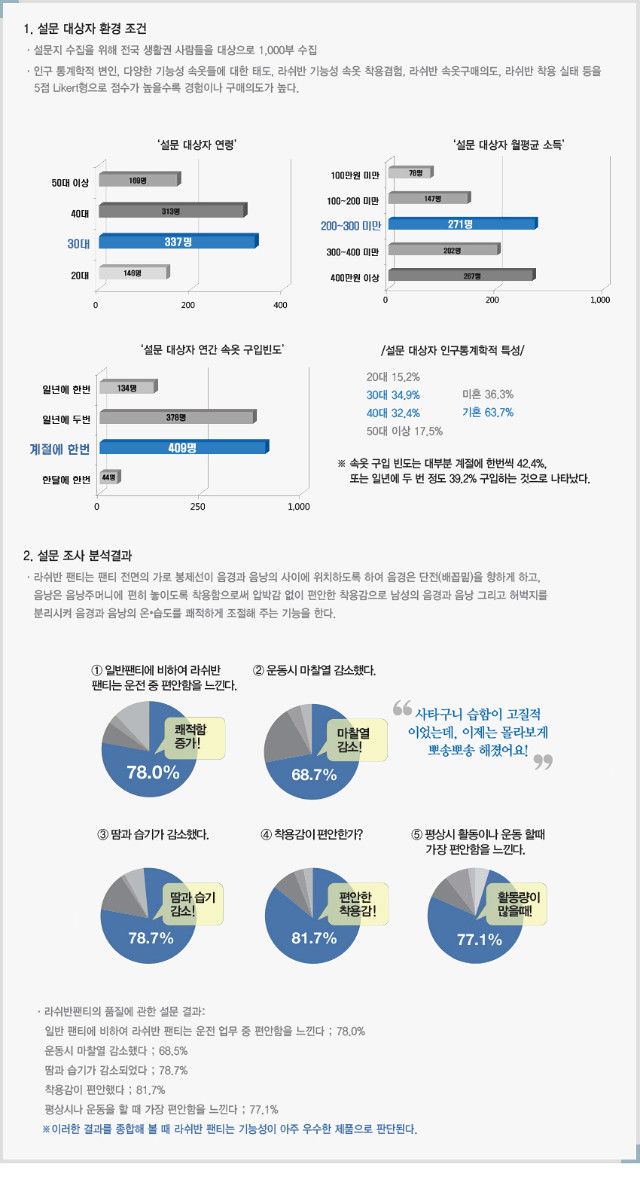 소비자평가2.jpg
