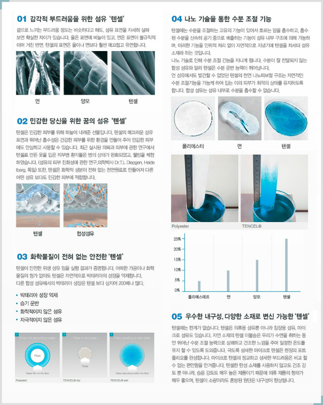 천연텐셀2.jpg
