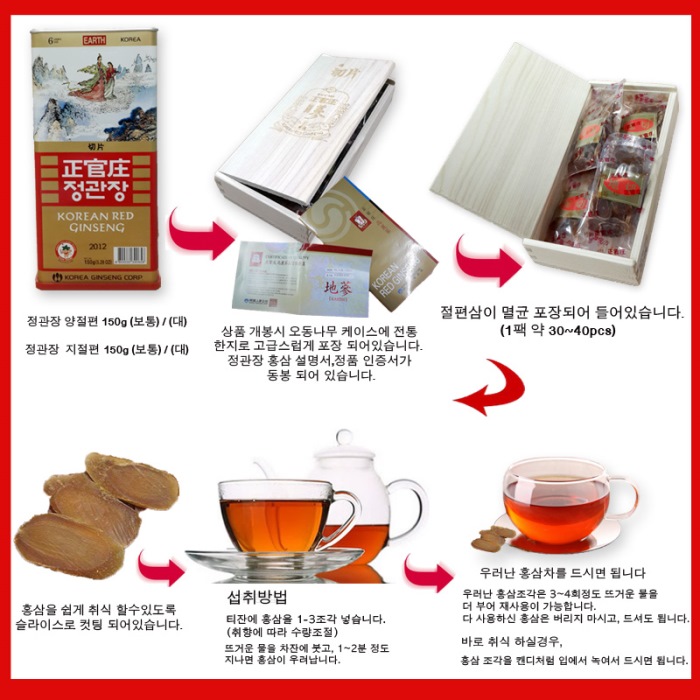 GINSENG SLICE.jpg